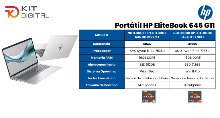 Ll&eacute;vate tu port&aacute;til HP gracias a Kit Digital